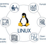Linux Administrator Course for Beginners
