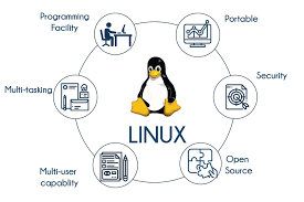 Linux Administrator Course for Beginners